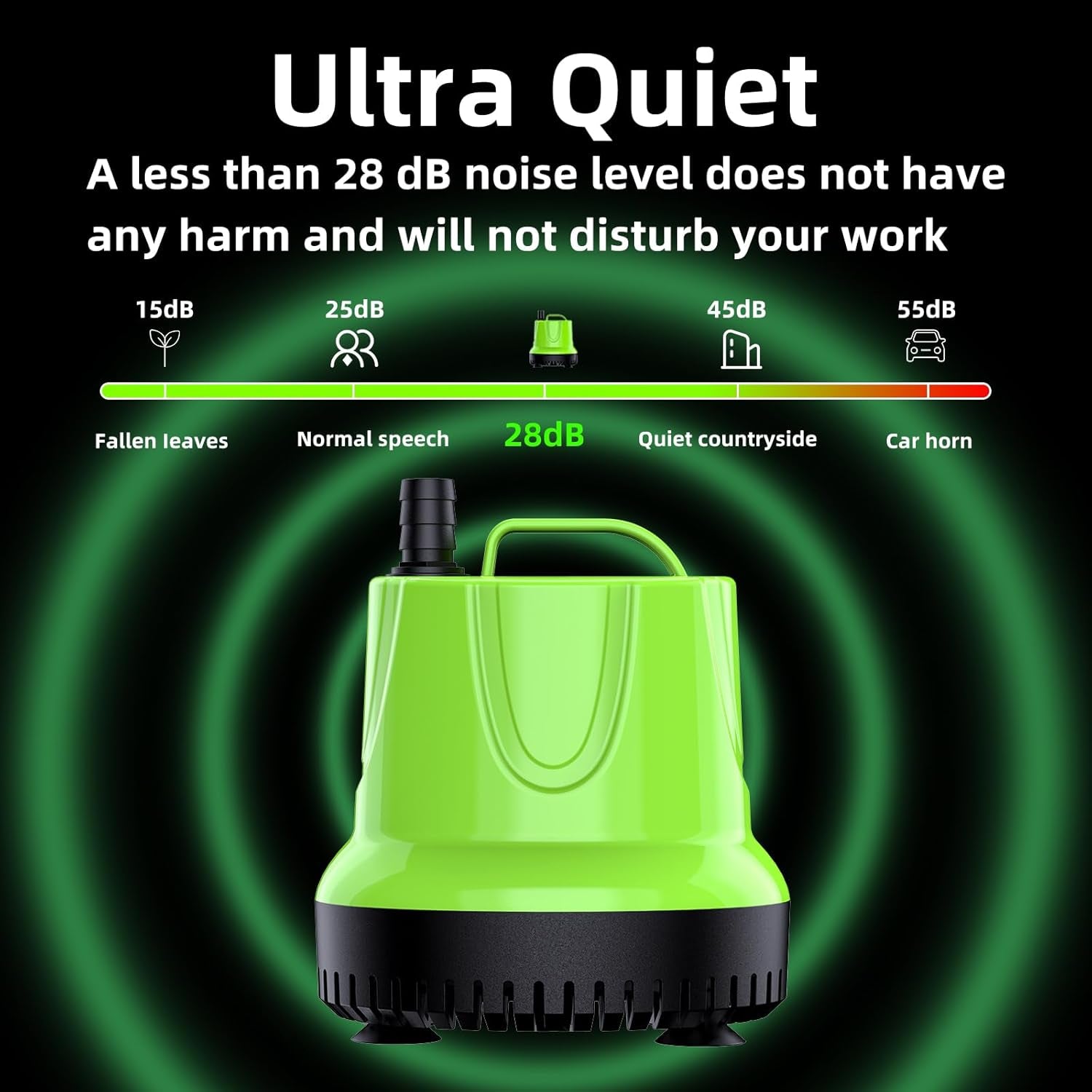 Fountain Submersible Water Pump: 160 GPH 12W Small Sump Pump for Outdoor Pond Hydroponic Statuary Waterfall Aquarium Fish Tank