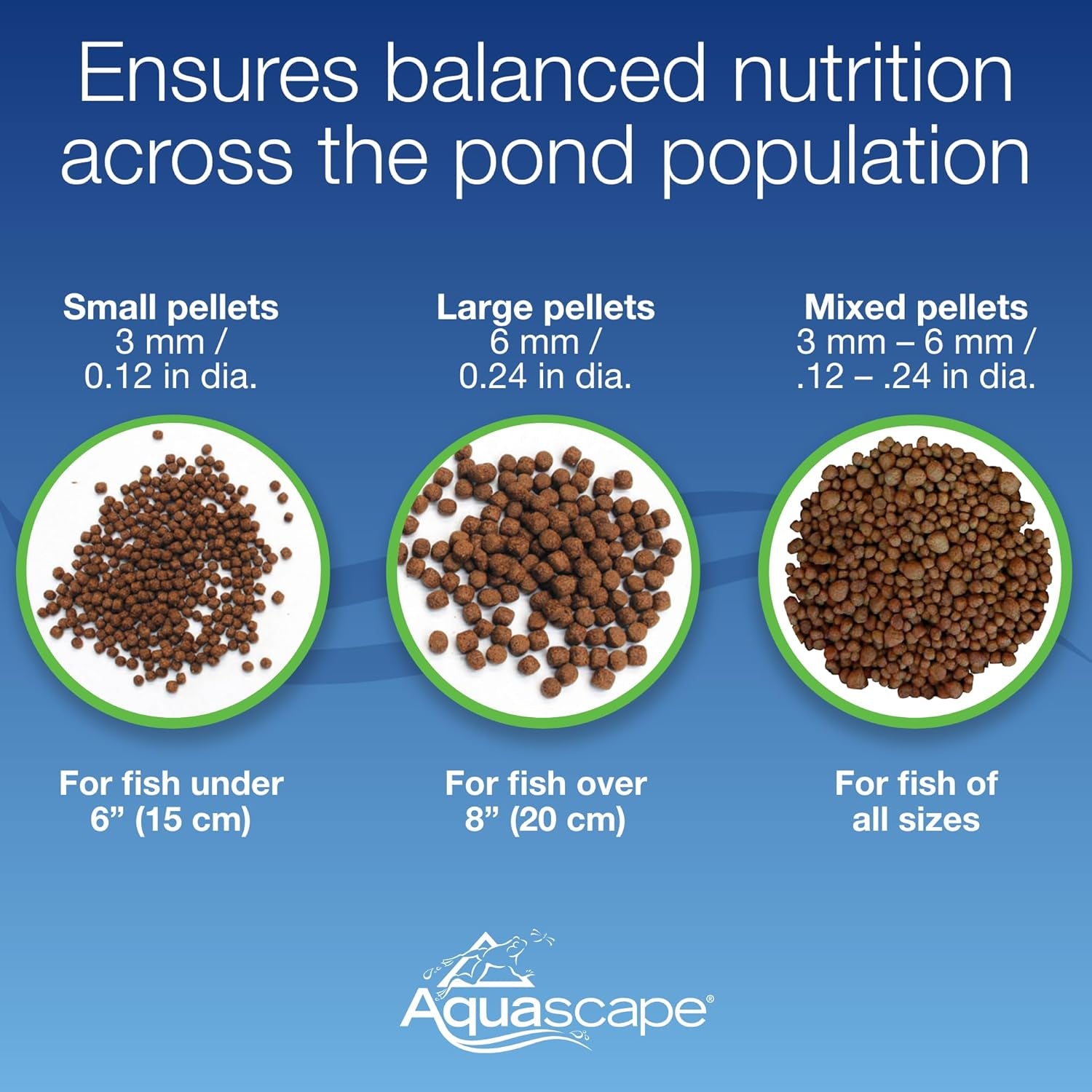 Premium Staple Fish Food Pellets for Small to Medium Pond Fish, Medium Pellet, 2.2 Pounds | 98868