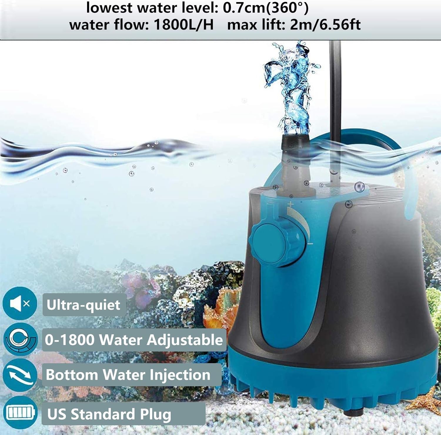 Submersible Pump with Adjustable Flow Rate,  Aquarium Fountain Pump, Ultra Quiet Water Pump for Pool, Fish Tank, Pond, Hydroponics, Ultra-Low Water Level with High Lift (400GPH, 25W)