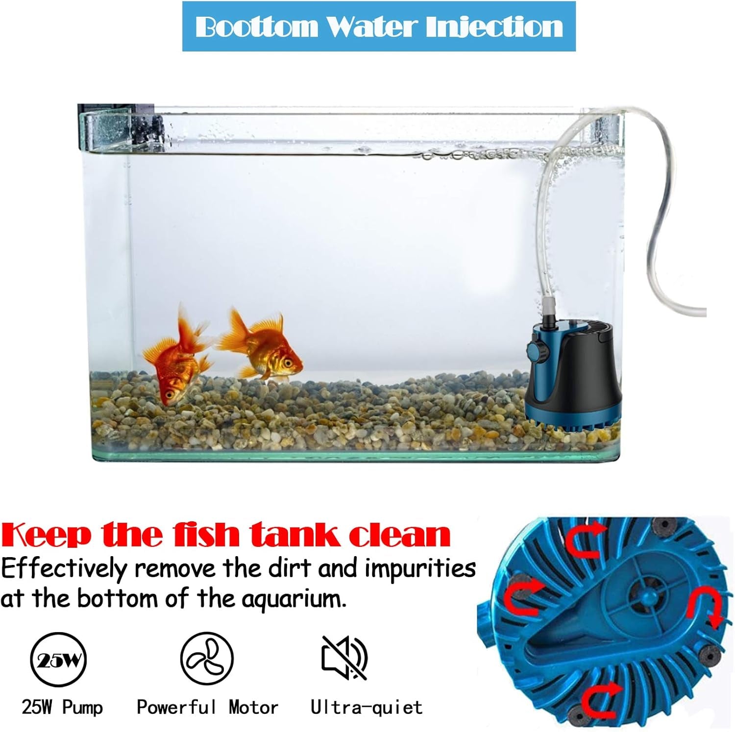 Submersible Pump with Adjustable Flow Rate,  Aquarium Fountain Pump, Ultra Quiet Water Pump for Pool, Fish Tank, Pond, Hydroponics, Ultra-Low Water Level with High Lift (400GPH, 25W)