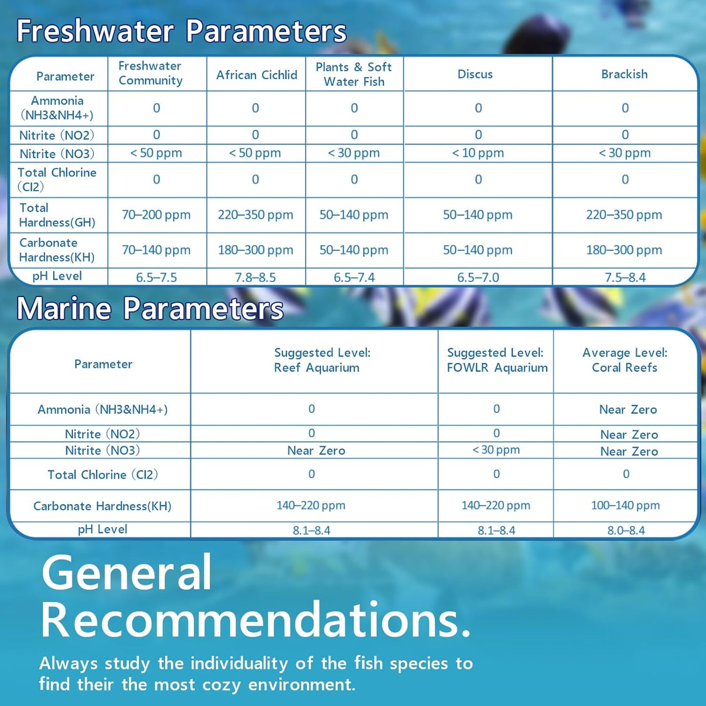 Aquarium Test Strips - Ammonia Test Kit for Aquarium -  6 in 1 Aquarium Water Test Kit for Freshwater, Fish Tank Water Testing Kit, 100 Strips