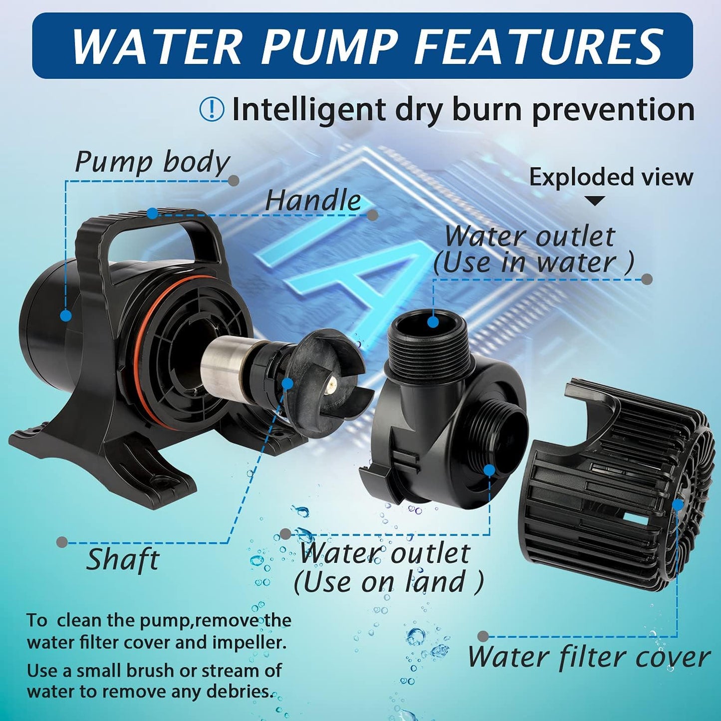(9800GPH-620W,UL Listed) High Flow Submersible Pond Water Aquarium Pump Multi Scenario Application