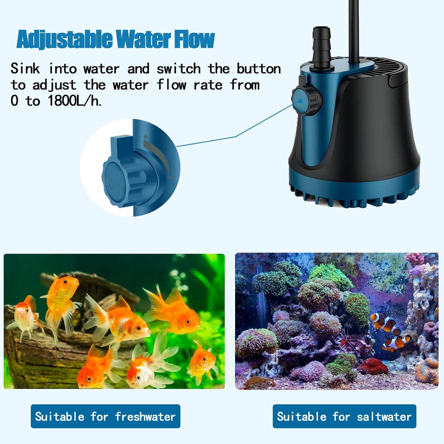 Submersible Pump with Adjustable Flow Rate,  Aquarium Fountain Pump, Ultra Quiet Water Pump for Pool, Fish Tank, Pond, Hydroponics, Ultra-Low Water Level with High Lift (400GPH, 25W)