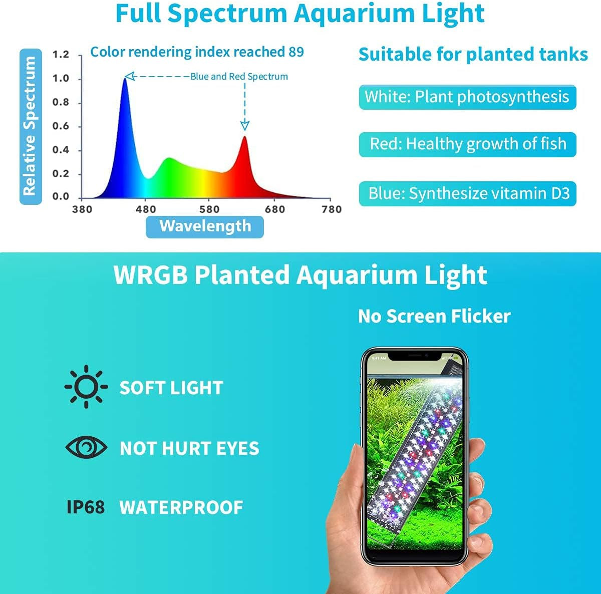 Aquarium Lights, LED Aquariums Lights with Full Spectrum Adjustable 7 Colors,Programmable,Waterproof,Timer&Diy Mode for Freshwater Fish Tank or Plants Tank,Extendable Brackets (30-36 Inch)